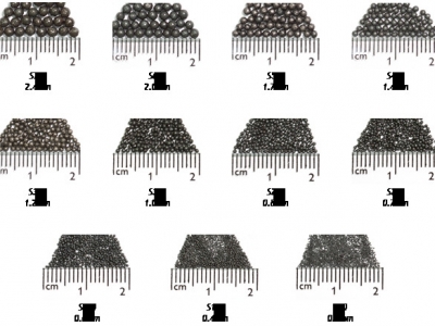 Hướng dẫn lựa chọn cát kỹ thuật phù hợp cho máy phun cát công nghiệp