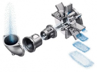 Note lại ngay địa chỉ linh kiện máy phun cát tự động